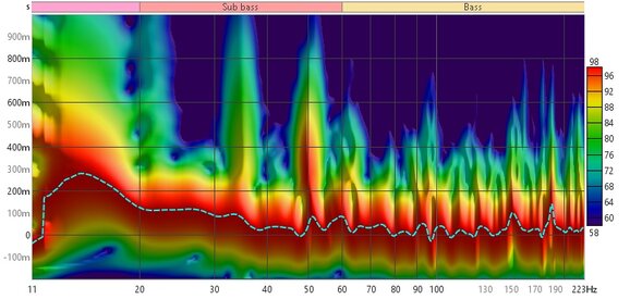 LFE spectogram.jpg