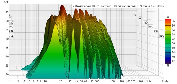 LFE complete waterfall.jpg