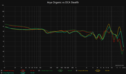 Arya-vs-Stealth.png