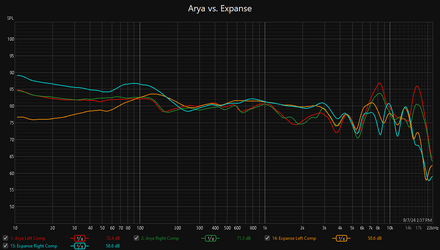 Arya-vs-Expanse.png