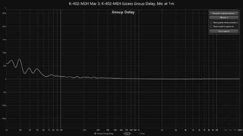 K-402-MEH Excess Group Delay, Mic at 1m.jpg