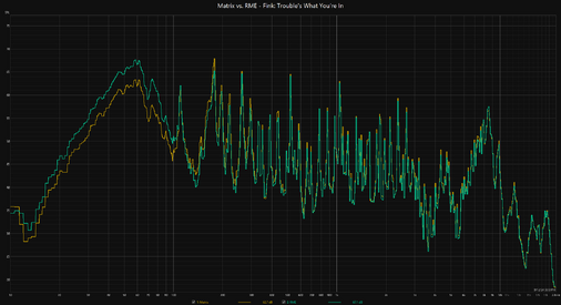 Matrix-vs-RME-Fink.png