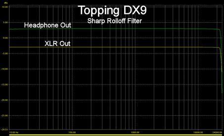 ToppingDX9-FR.png