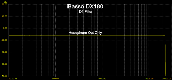 ibasso_dx180FR.png