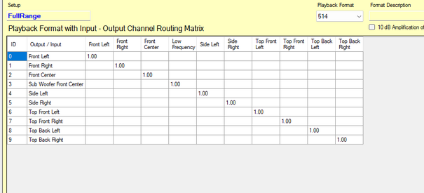 RoutingMatrix.png