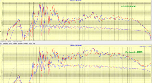 2 Filtered Measurement_ Simulated Result.jpg