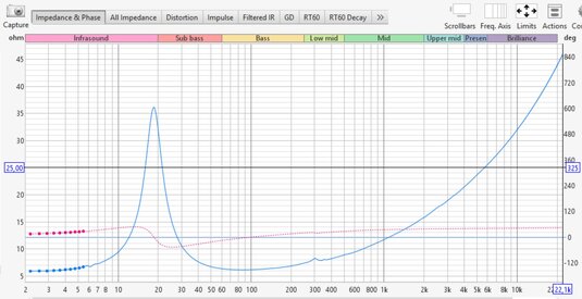 Fit Y to data.jpg