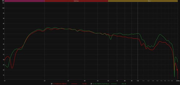 Vector Average_Subs EQ House Curve_Predict + Verified.jpg