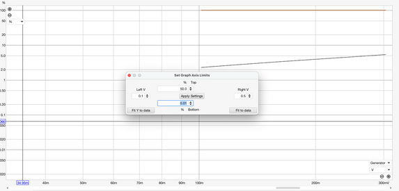 set graph axis limits.png