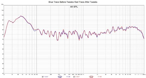 Pattern1 Before-After Tweeks.jpg