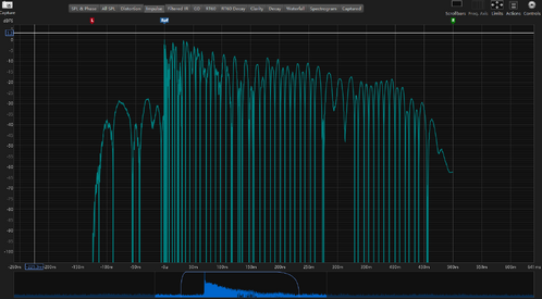 Impulse Graph.png