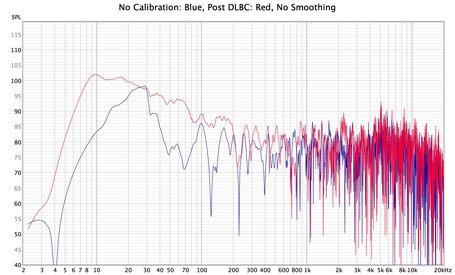 dirac no smoothing.jpg