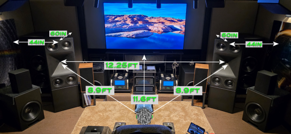 avnirvana_at_cedar_creek_listening_position_distances.png