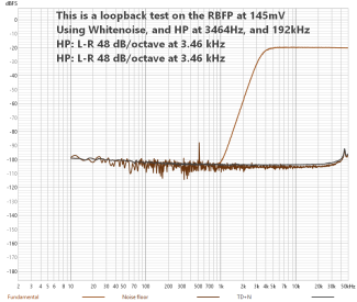 1+2 FSAF-RBFP-192k-HP3464Hz-WN-DIST.png