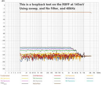 1+2 SWEEP-RBFP-48k-NF-WN-DIST.png