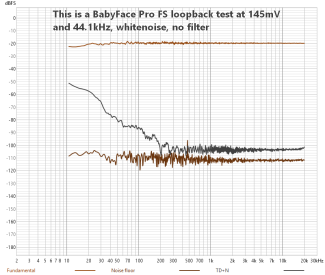 1+2 FSAF-RBFP-44k1-NF-WN-DIST.png