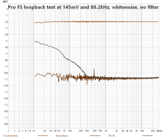 1+2 FSAF-RBFP-88k2-NF-WN-DIST.png