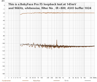 1+2 FSAF-RBFP-96k-NoFilter-WN-IR800-ASIO1024-DIST.png