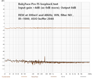 1+2 FSAF-RBFP-48k-FilterNo-WN-IR1000-ASIO2048-300mV-Setting-DIST-ERROR.png