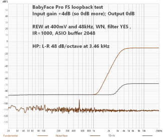 1+2 FSAF-RBFP-48k-FilterYES-WN-IR1000-ASIO2048-400mV-DIST-ERROR.png