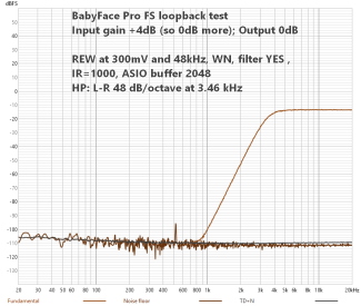 1+2 FSAF-RBFP-48k-FilterYES-WN-IR1000-ASIO2048-300mV-DIST-ERROR.png