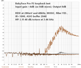 1+2 FSAF-RBFP-48k-FilterYES-MUSIC-IR1000-ASIO2048-280mV-DIST.png