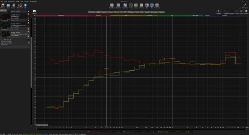 RTA comparison curve.jpg