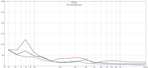 TS Comparison.jpg