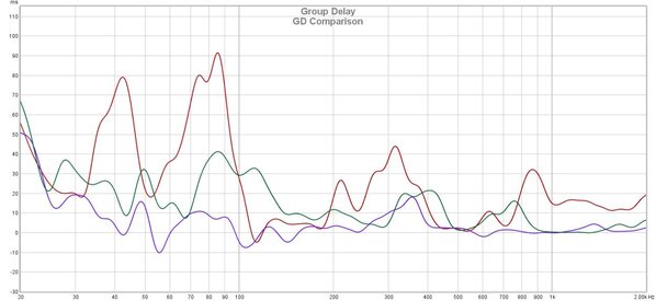 GD Comparison.jpg