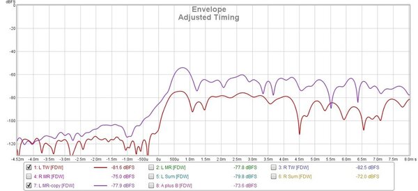 5 ETC - Adjusted.jpg