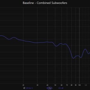 baseline-combinedsubs.png