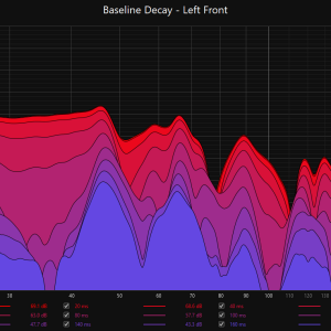 baseline_decay_left_front.png