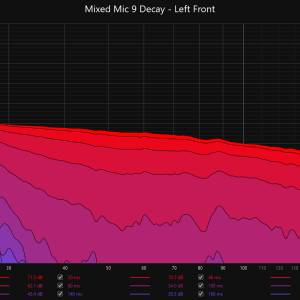 mixedmic9_decay_left_front.png