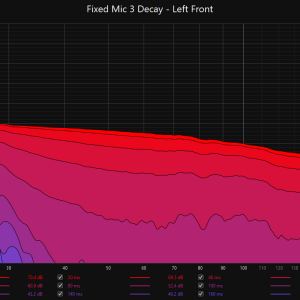 fixedmic3_decay_left_front.png