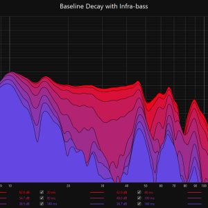 baselineIB_decay.png