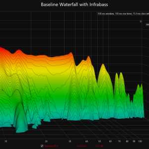 baselineIB_waterfall.png