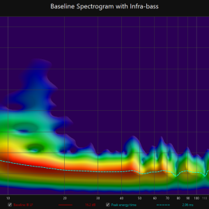 baslineID_spectrogram.png