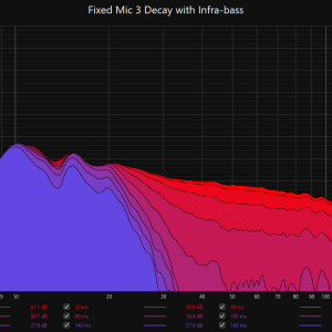 fm3IB_decay.png