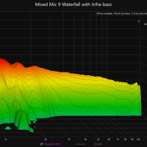 mm9IB_waterfall.png