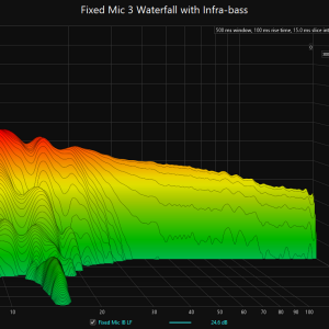 fm3IB_waterfall.png