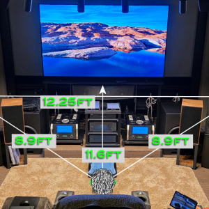 avnirvana_at_cedar_creek_listening_position_distances.png