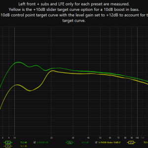 slider_vs_control_point_below_20Hz.png