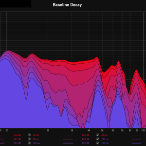 baselineIB_decay.png