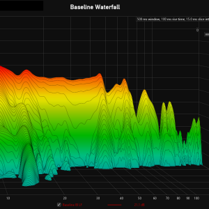 baselineIB_waterfall.png