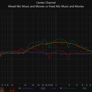 mm vs fm center.png