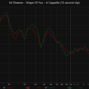 ed sheeran a cappella RTA.png