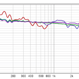 1 ML15A 2- L Raw DiracPart DiracFull DiracFullSubNorm DiracFullSubExtra 1_6 (Custom).png