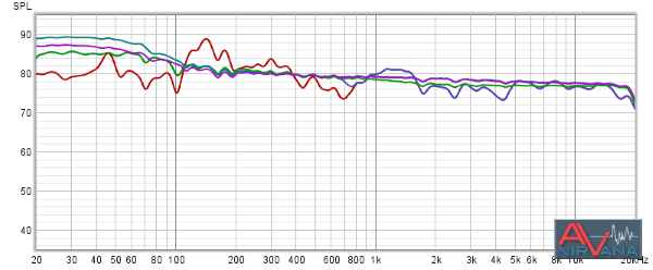 1 ML15A 2- L Raw DiracPart DiracFull DiracFullSubNorm DiracFullSubExtra 1_6 (Custom).png