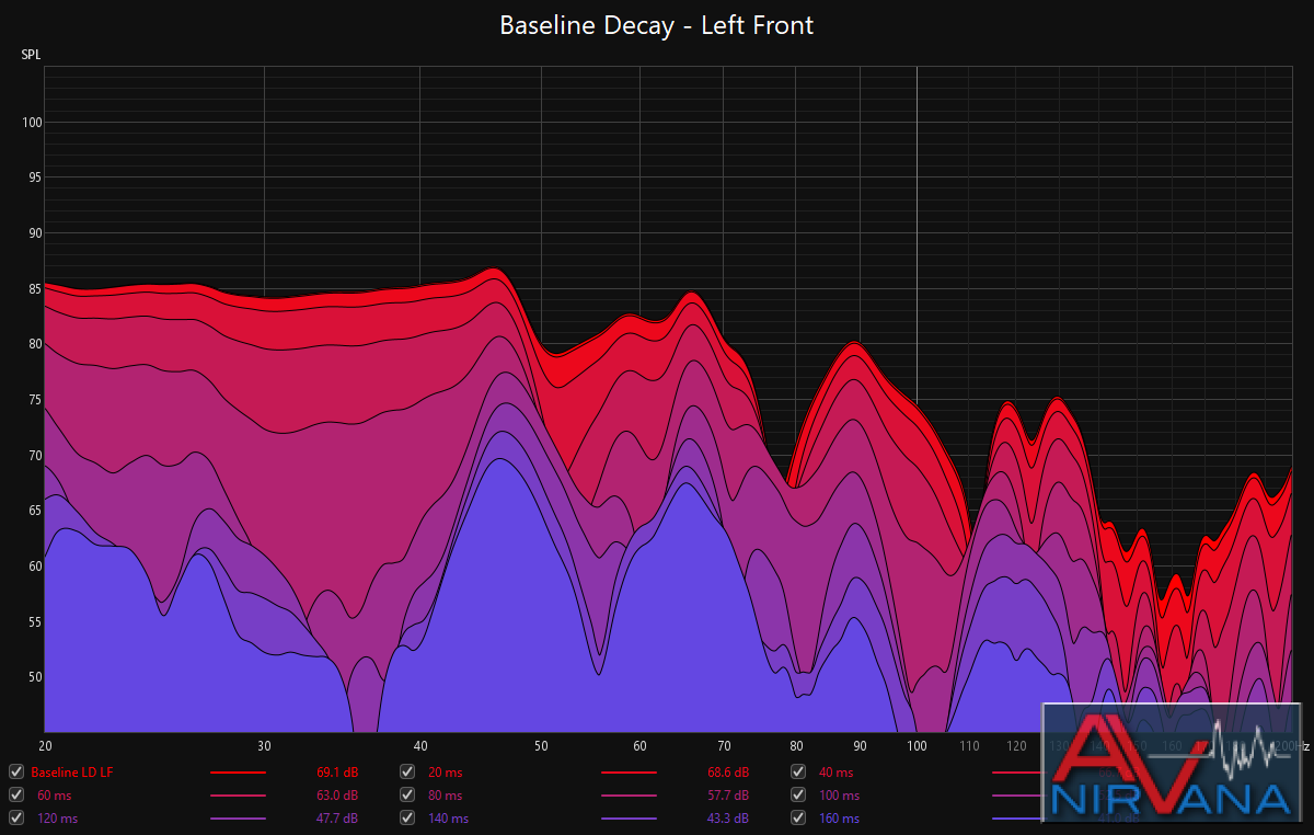 baseline_decay_left_front.png