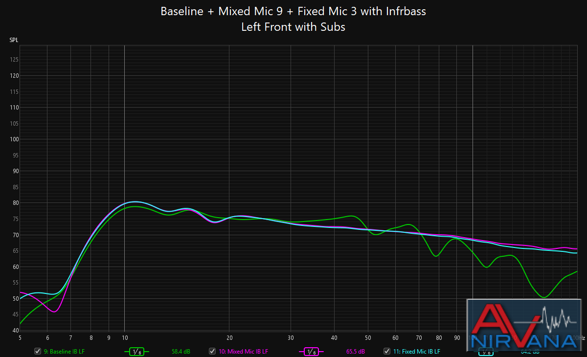 baseline_mm9_fm9_infrabass_left_front.png